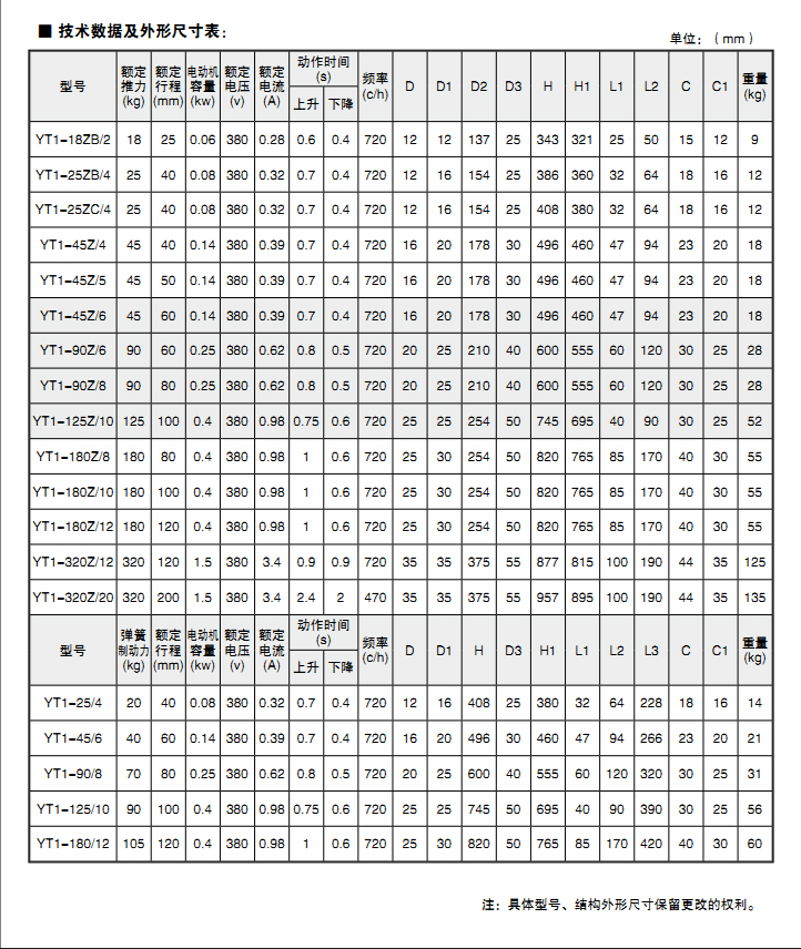 YT1推动器2