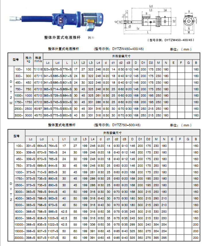 DYT推杆3