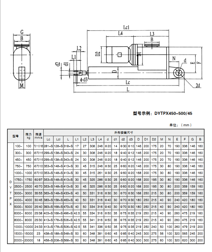 DYT推杆5