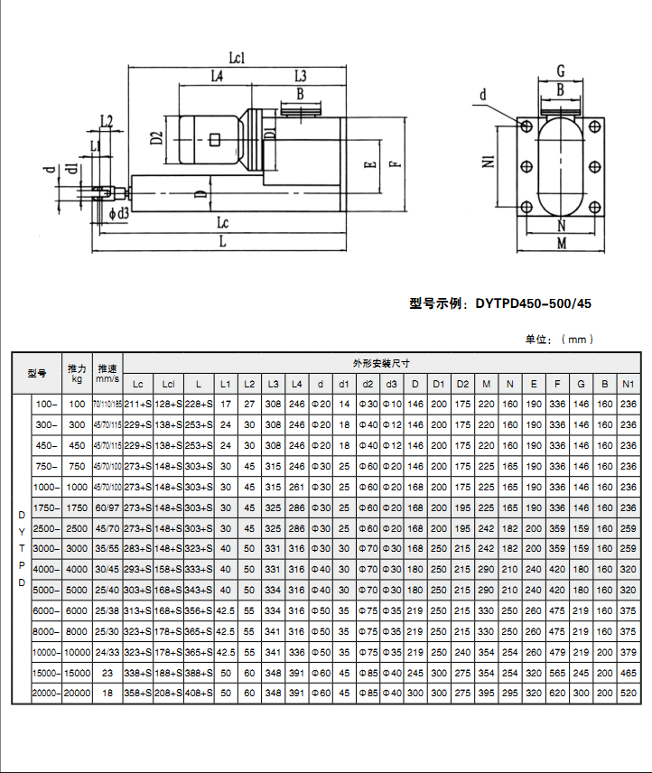 DYT推杆6