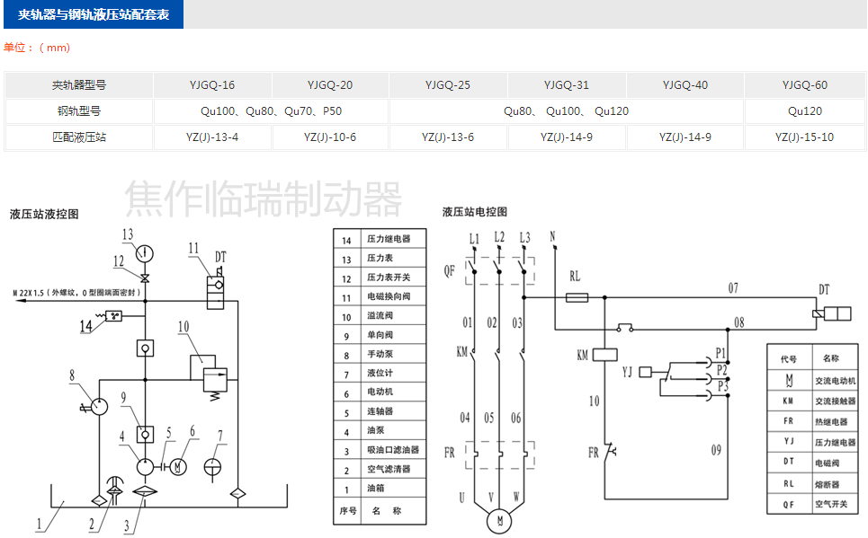 YJGQ液压夹轨器2_副本